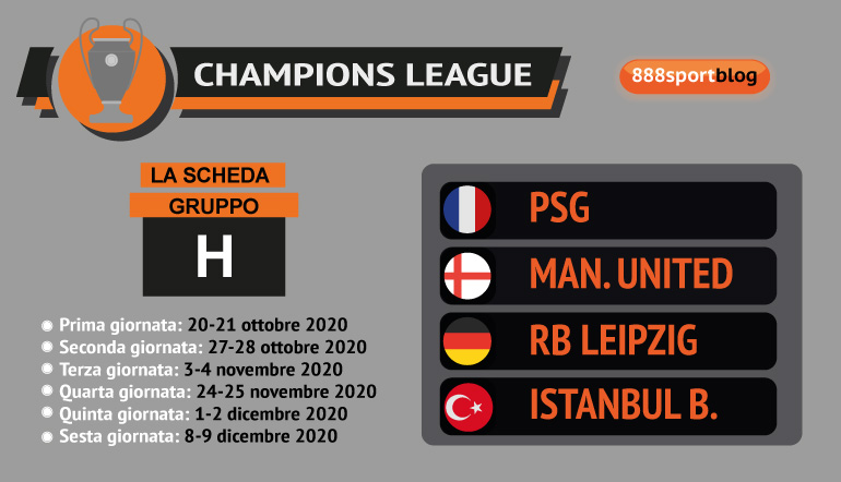 Il gruppo H della Champions League!